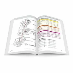 Sportklettern: Kletterführer, Training Und Techniken^ALPINKLETTERFÜHRER BERCHTESGADEN OST