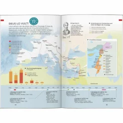 Reiseführer Vorderasien^BAEDEKER REISEFÜHRER ISRAEL, PALÄSTINA