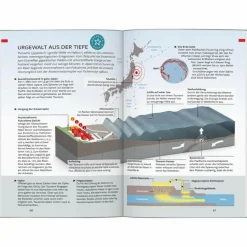 Reiseführer Ostasien^BAEDEKER REISEFÜHRER JAPAN