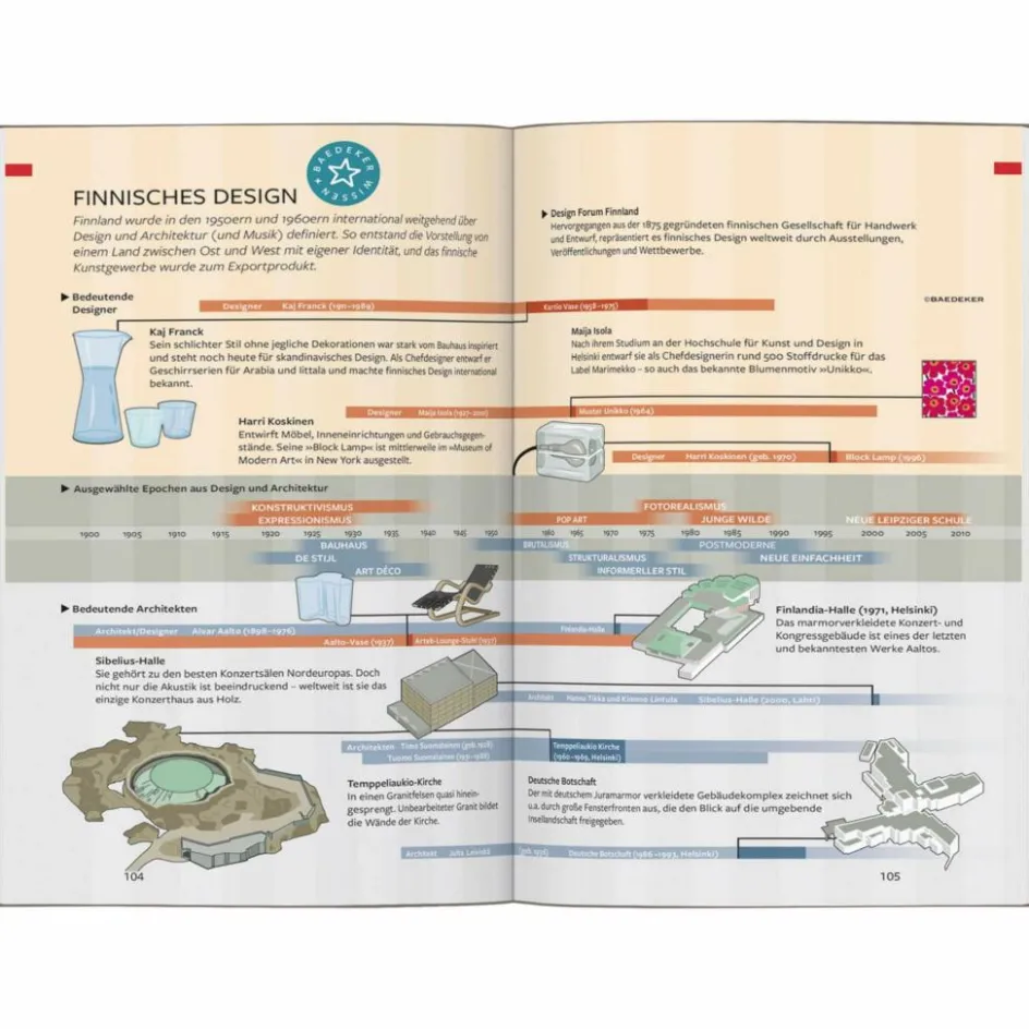 Discount BAEDEKER REISEFÜHRER SKANDINAVIEN Reiseführer Nordeuropa