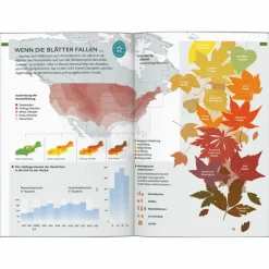 Best BAEDEKER REISEFÜHRER USA NORDOSTEN Reiseführer Nordamerika