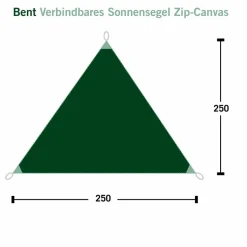 Online VERBINDBARES SONNENSEGEL ZIP-CANVAS - Tarp Tarps