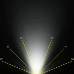 Best ASTRO 300-R HEADLAMP - Stirnlampe Stirnlampen