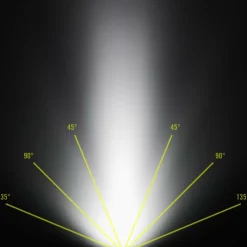 STORM 500-R HEADLAMP - Stirnlampe Stirnlampen