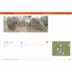 Boulderführer^BOULDERING BREITER STEIN - Kletterführer