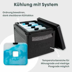 Hot COOL PLUS - Kühlbox Kühlboxen Und Kühltaschen