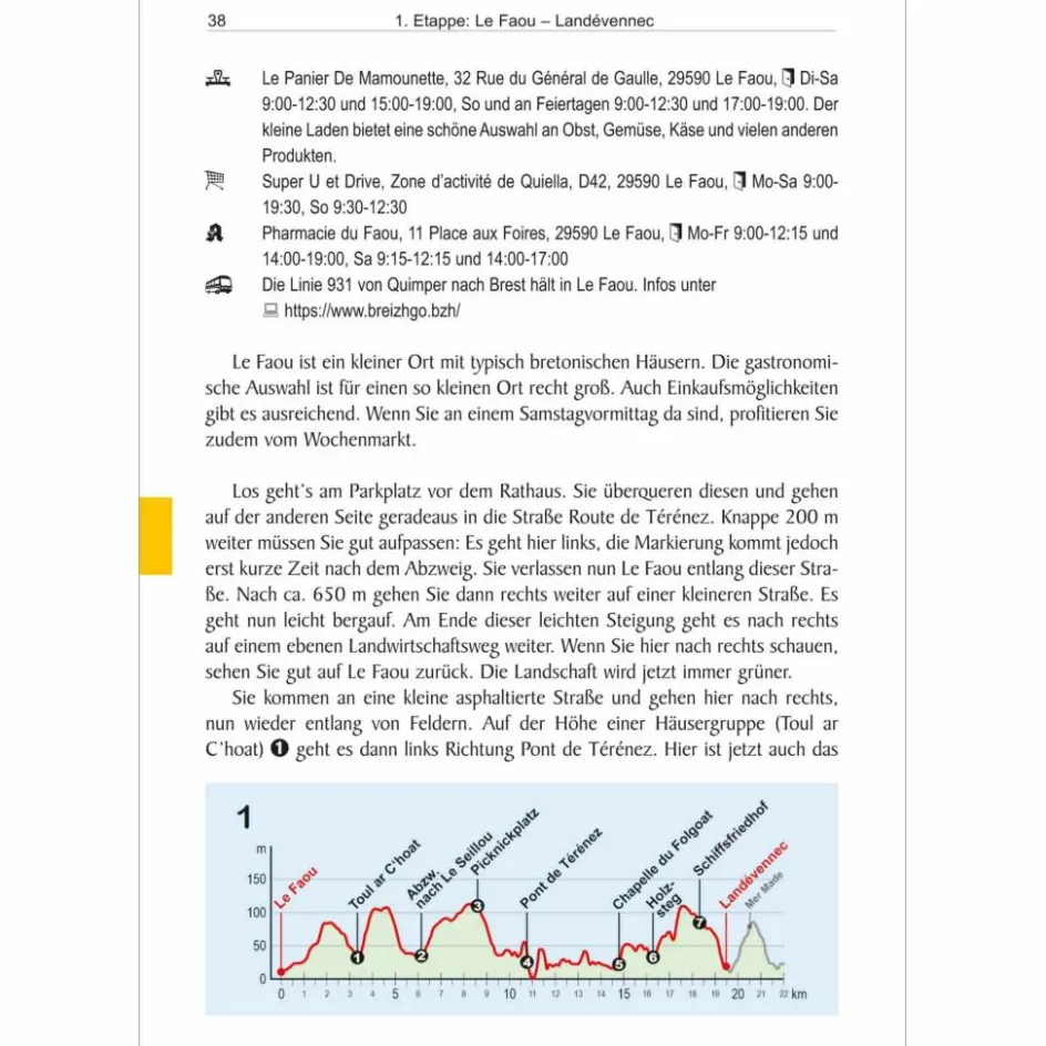 Wanderführer^BRETAGNE: ZÖLLNERPFAD GR 34 VON LE FAOU BIS AUDIERNE - Wanderführer