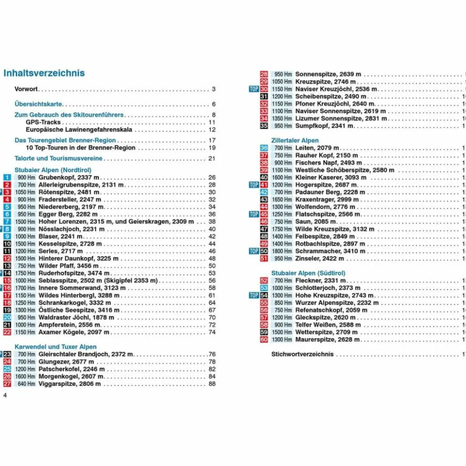 Wintersportführer^BVR SKITOURENFÜHRER BRENNER-REGION