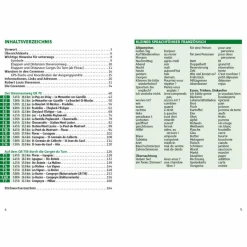 Wanderführer^CEVENNEN: STEVENSONWEG GR 70 - Wanderführer