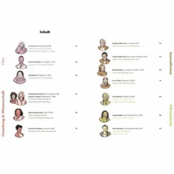 Biografien Und Reisetagebücher^CHANGE IS FEMALE - Biografie