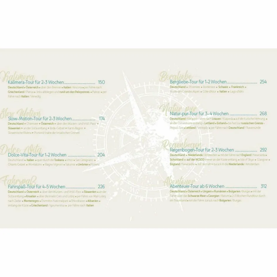 Online COOL CAMPING WOHNMOBIL - Ratgeber Rund Ums Vanlife