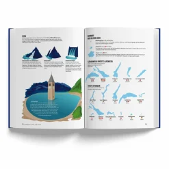 Outdoor-Sachbücher Und Naturwissen^DAS ALPENBUCH - Sachbuch