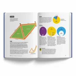 Fahrrad-Lifestyle|Outdoor-Sachbücher Und Naturwissen^DAS FAHRRADBUCH - Sachbuch