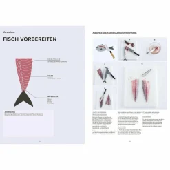 Kochbücher^DAS GROßE HANDBUCH DER JAPANISCHEN KÜCHE - Kochbuch