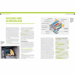 Online DAS GROßE WOHNMOBIL-HANDBUCH - Ratgeber Rund Ums Vanlife|Ausrüstungsratgeber Und Reparaturratgeber