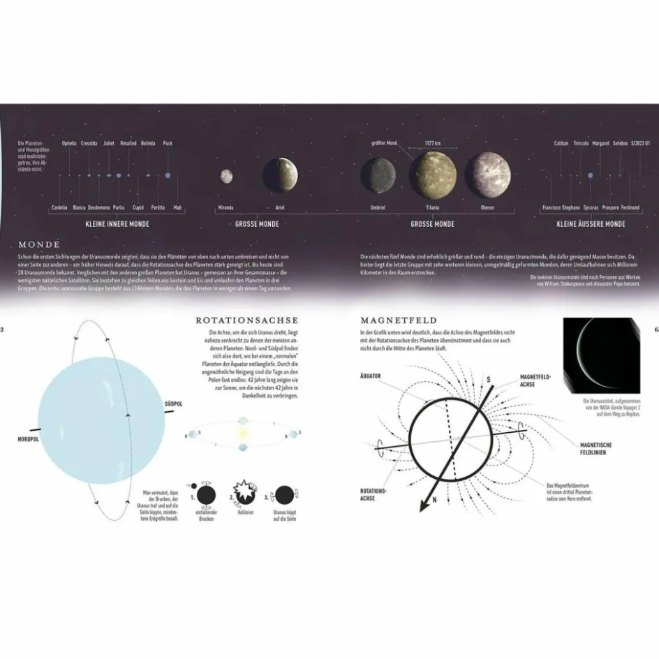 Sale DAS UNIVERSUM - Atlas Bildbände|Outdoor-Sachbücher Und Naturwissen