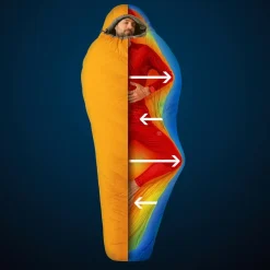 ASTRO PRO 600 EL -12C - Daunenschlafsack Daunenschlafsäcke|Winterschlafsäcke