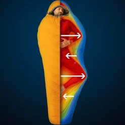 Best ASTRO PRO 600 SL -12C Damen - Daunenschlafsack Daunenschlafsäcke|Winterschlafsäcke