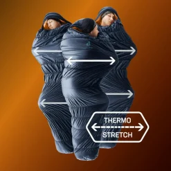 Online EXOSPHERE EL +4C/39F - Kunstfaserschlafsack Kunstfaserschlafsäcke|Sommerschlafsäcke