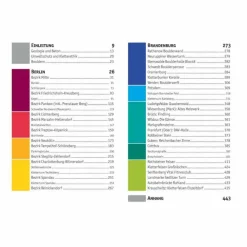 Sportklettern: Kletterführer, Training Und Techniken^DICKES B - Kletterführer