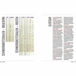 Outlet DIE KLETTERBIBEL - Ratgeber Sportklettern: Kletterführer, Training Und Techniken