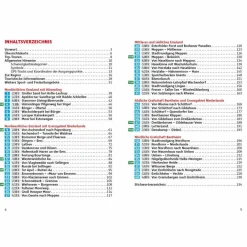 Outlet EMSLAND - GRAFSCHAFT BENTHEIM - Wanderführer Wanderführer