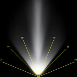 New PD26R - Taschenlampe Taschenlampen