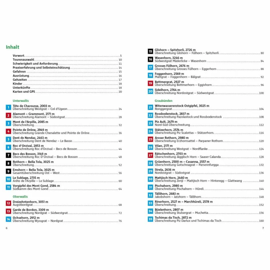 Hot GRATWANDERN SÜDSCHWEIZ - Wanderführer Wanderführer