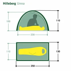 Hilleberg 1-Personen-Zelte|Winterzelte^UNNA - Einpersonenzelt