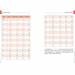 Clearance HOCHARABISCH - WORT FÜR WORT - Sprachführer Sprachführer