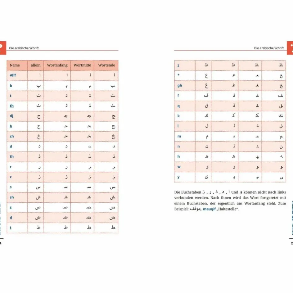 Clearance HOCHARABISCH - WORT FÜR WORT - Sprachführer Sprachführer