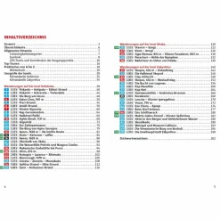 Discount KEFALONIA - ITHAKA - ZAKYNTHOS - Wanderführer Wanderführer