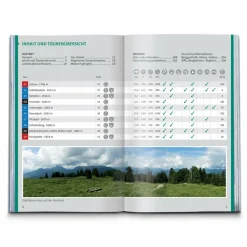 Wanderführer^KOMPASS WANDERFÜHRER ACHENSEE, KARWENDEL - Wanderführer