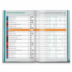 Wanderführer^KOMPASS WANDERFÜHRER ACHENSEE, KARWENDEL - Wanderführer