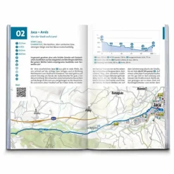 Wanderführer^KOMPASS WANDERFÜHRER JAKOBSWEG SPANIEN, CAMINO FRANCÉS