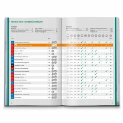 Online KOMPASS WANDERFÜHRER KÄRNTNER SEEN Wanderführer