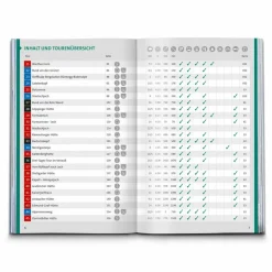 Wanderführer^KOMPASS WANDERFÜHRER MONTAFON, ARLBERG, SILVRETTA, 60 TOUREN