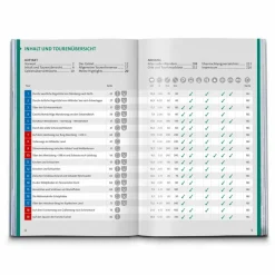 Discount KOMPASS WANDERFÜHRER NÜRNBERG, FRANKENALB, FRANKENHÖHE Wanderführer