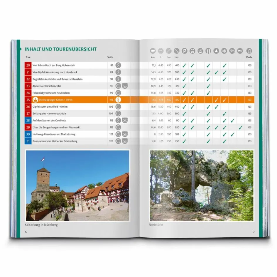 Discount KOMPASS WANDERFÜHRER NÜRNBERG, FRANKENALB, FRANKENHÖHE Wanderführer