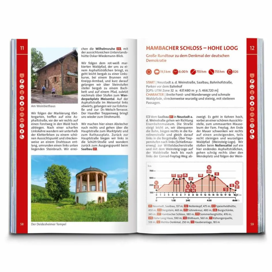 Clearance KOMPASS WANDERFÜHRER PFÄLZERWALD UND DEUTSCHE WEINSTRAßE Wanderführer