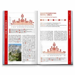 Wanderführer^KOMPASS WANDERFÜHRER ZUGSPITZE, WERDENFELSER LAND, 60 TOUREN - Wanderführer