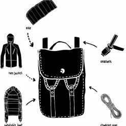 La Virgule Tagesrucksäcke^GRAVELOT - 18 L Unisex - Tagesrucksack