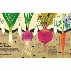 Kinder Bilderbücher|Kinderbücher Und Jugendbücher^LEBEN UNTER DER ERDE - Kinderbuch