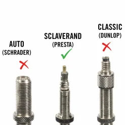 Lezyne Fahrradpumpen^MINIPUMPE ALU. CNC ROAD DRIVE MEDIUM, 160PSI - Luftpumpe
