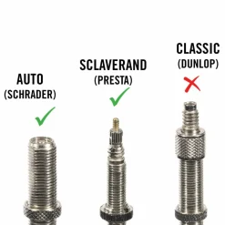 Best MINIPUMPE CNC MICRO FLOOR DRIVE HV, 90PSI Unisex - Luftpumpe Fahrradpumpen