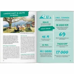 Reiseführer Südeuropa^MARCO POLO OUTDOOR GUIDE REISEFÜHRER SÜDTIROL