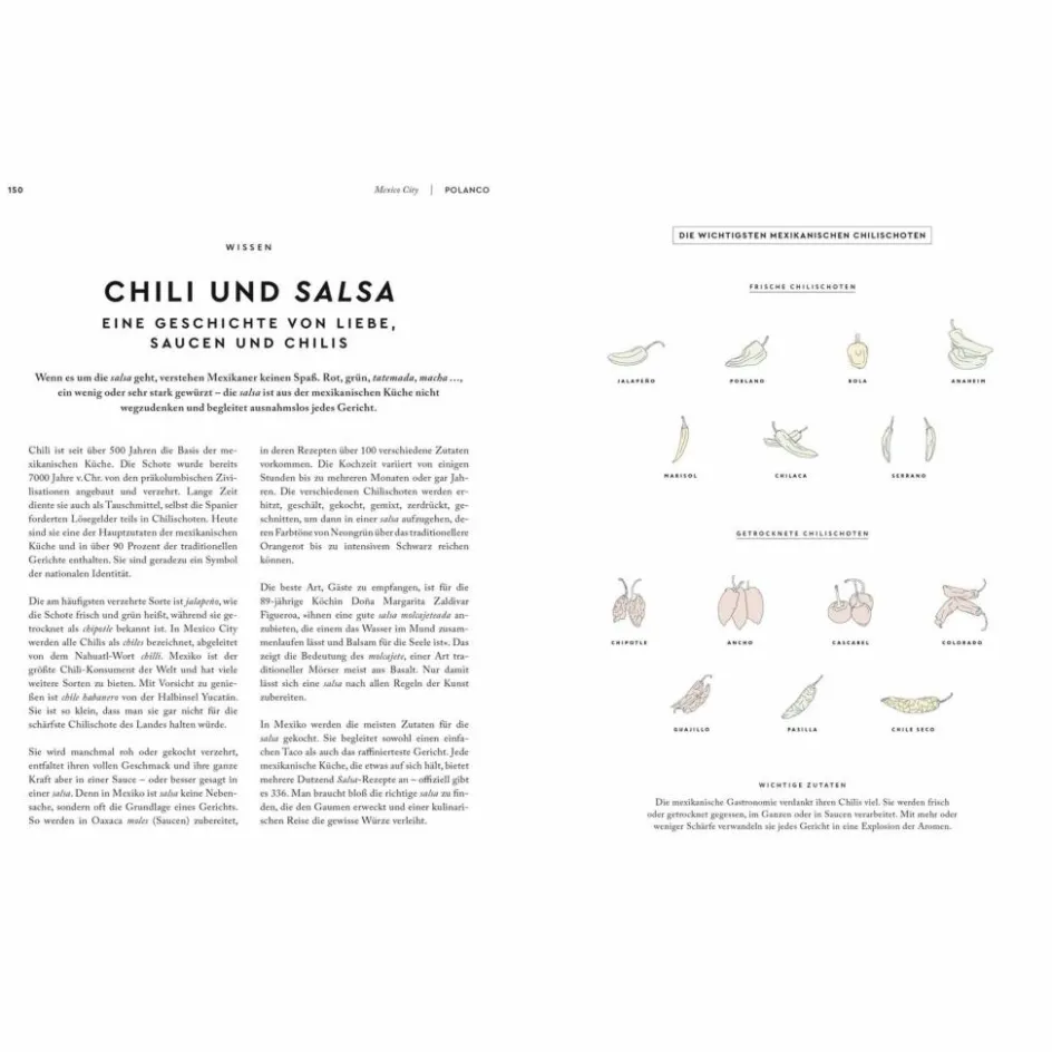 Outlet MEXICO CITY - Bildband Bildbände