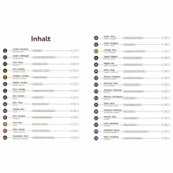 Reiseführer Südeuropa|Reiseführer Mitteleuropa^MIT DEM NACHTZUG DURCH EUROPA - Reiseführer