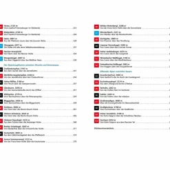 Wintersportführer^MÜNCHNER SKITOURENBERGE