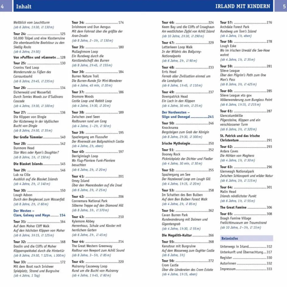 Hot NATURZEIT MIT KINDERN: IRLAND Wanderführer